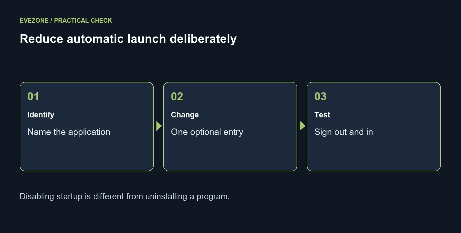 Reduce automatic launch deliberately