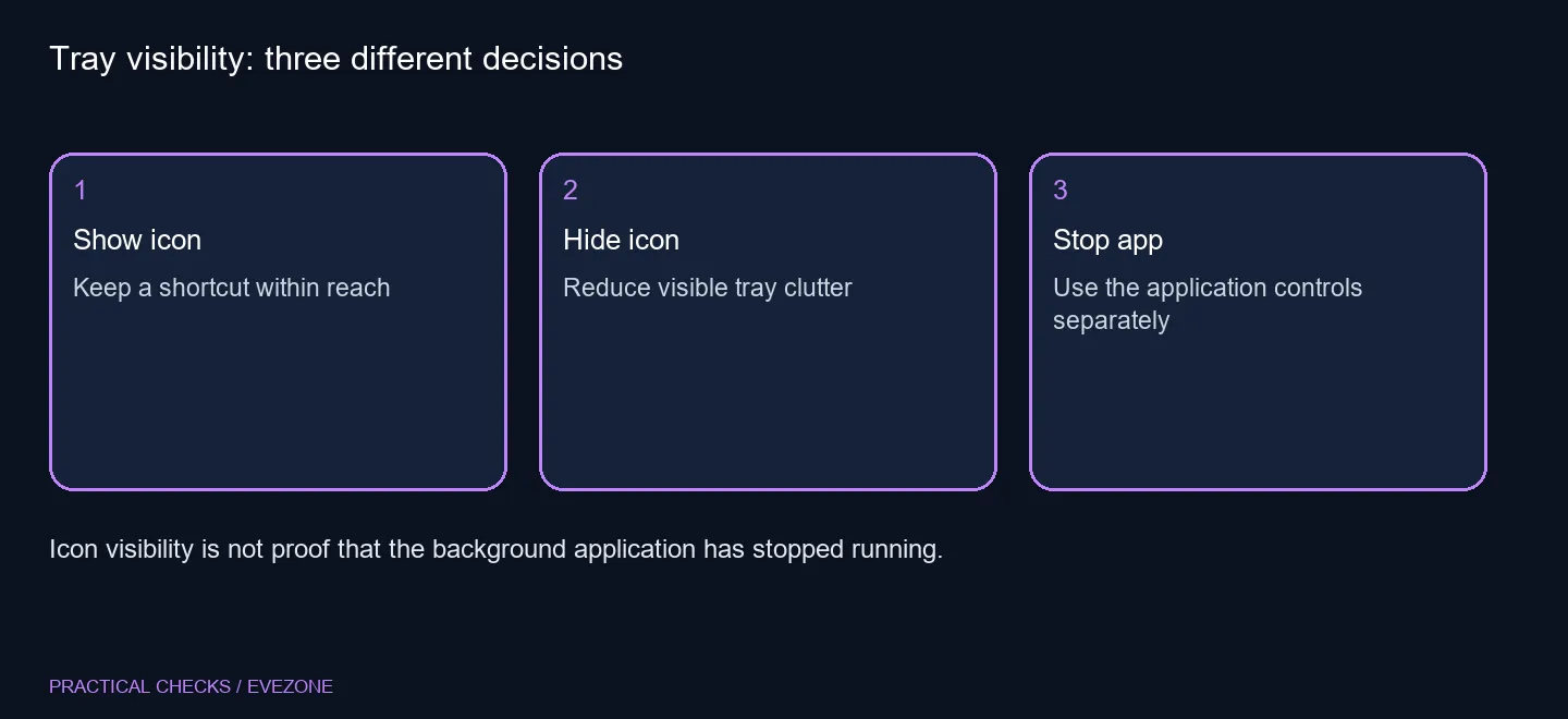 Tray visibility: three different decisions