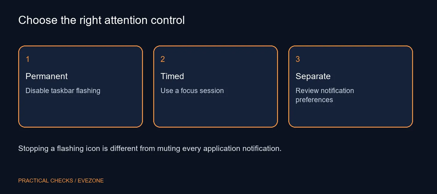 Choose the right attention control