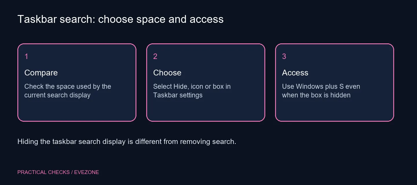 Taskbar search: choose space and access
