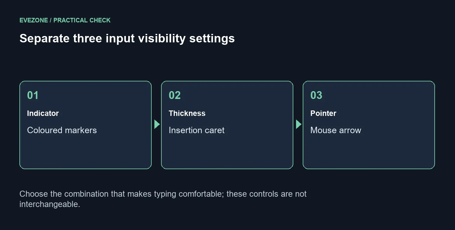 Separate three input visibility settings
