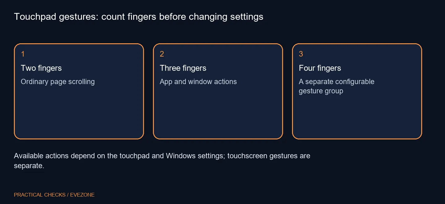 Touchpad gestures: count fingers before changing settings