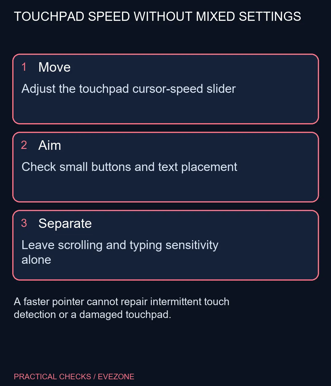 TOUCHPAD SPEED WITHOUT MIXED SETTINGS