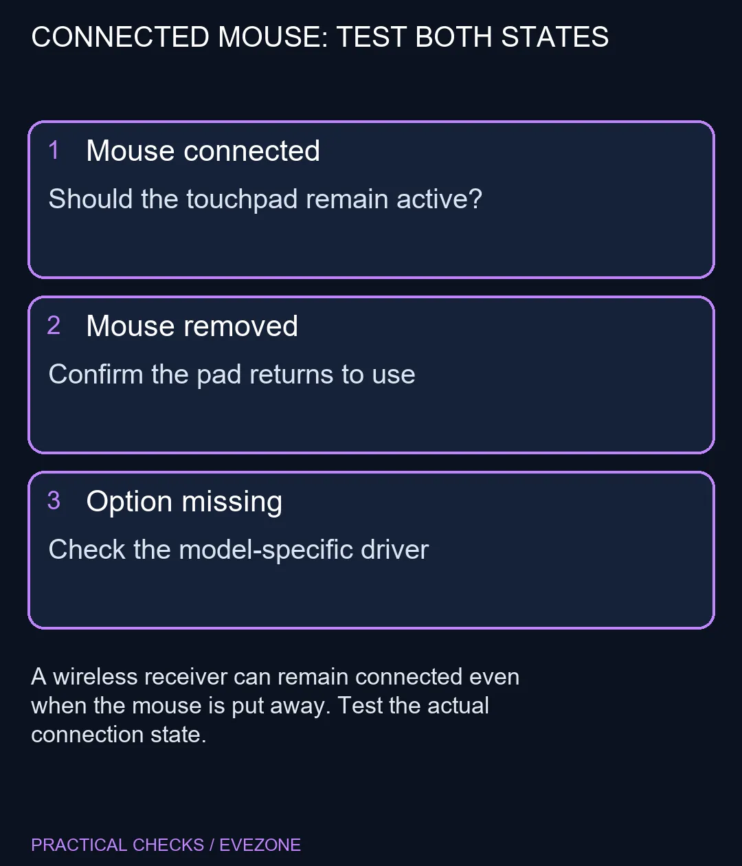 CONNECTED MOUSE: TEST BOTH STATES