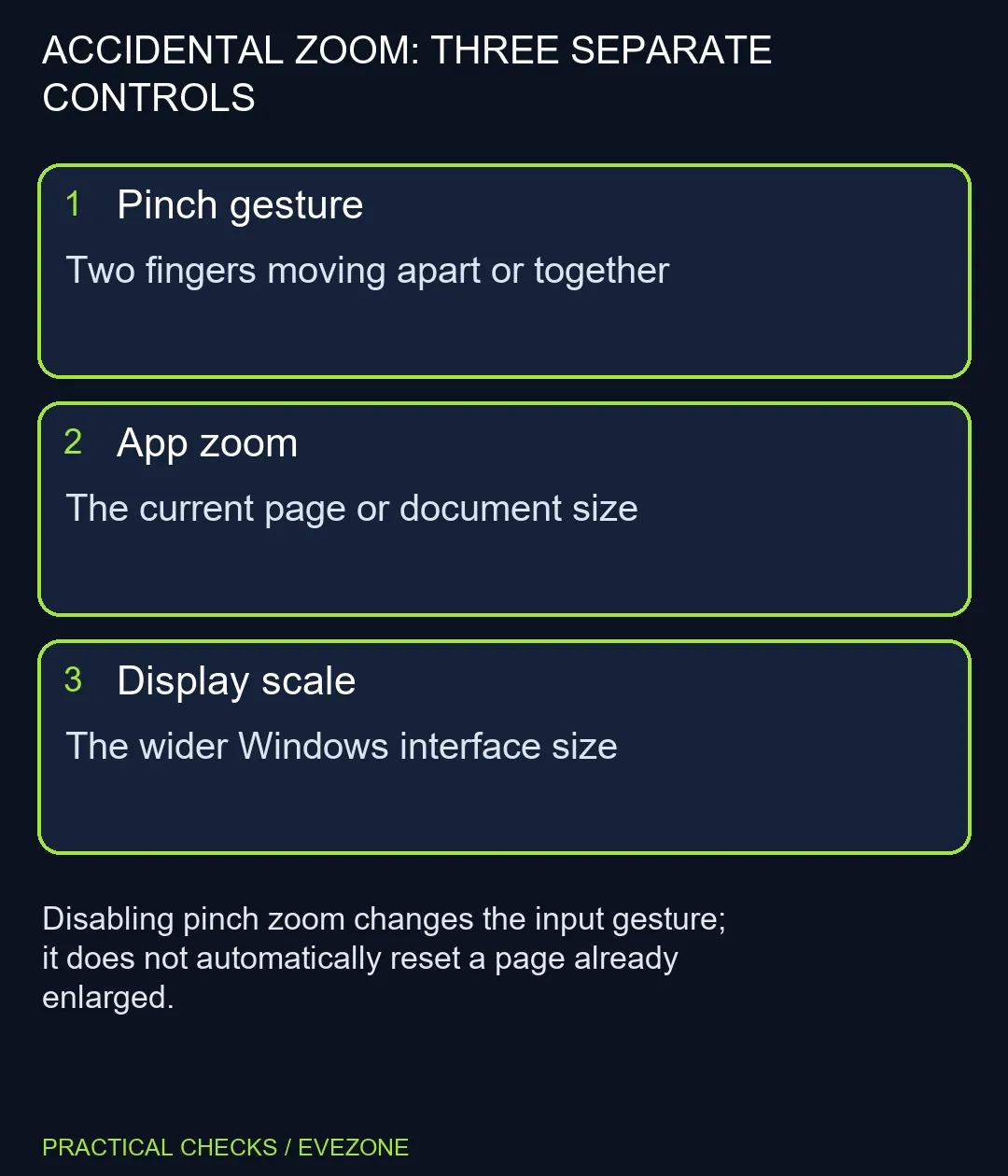 ACCIDENTAL ZOOM: THREE SEPARATE CONTROLS