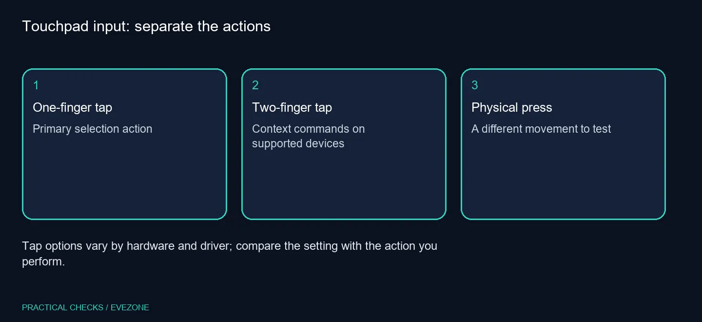 Touchpad input: separate the actions