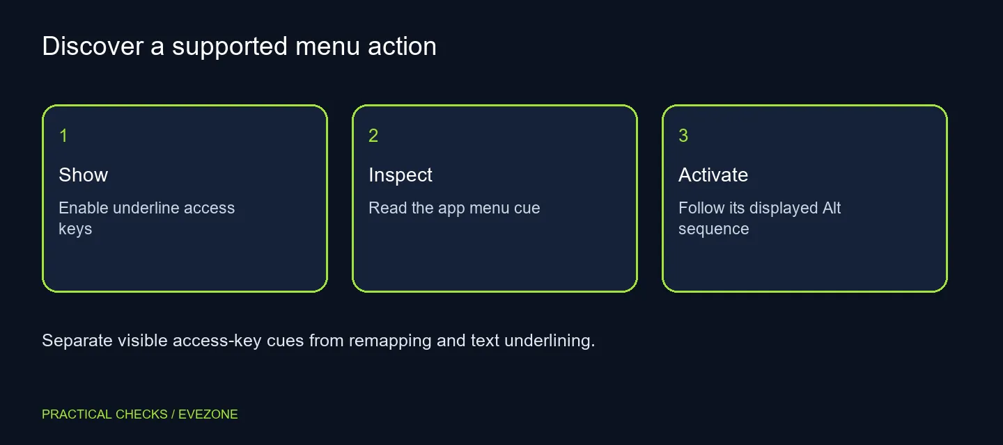 Discover a supported menu action