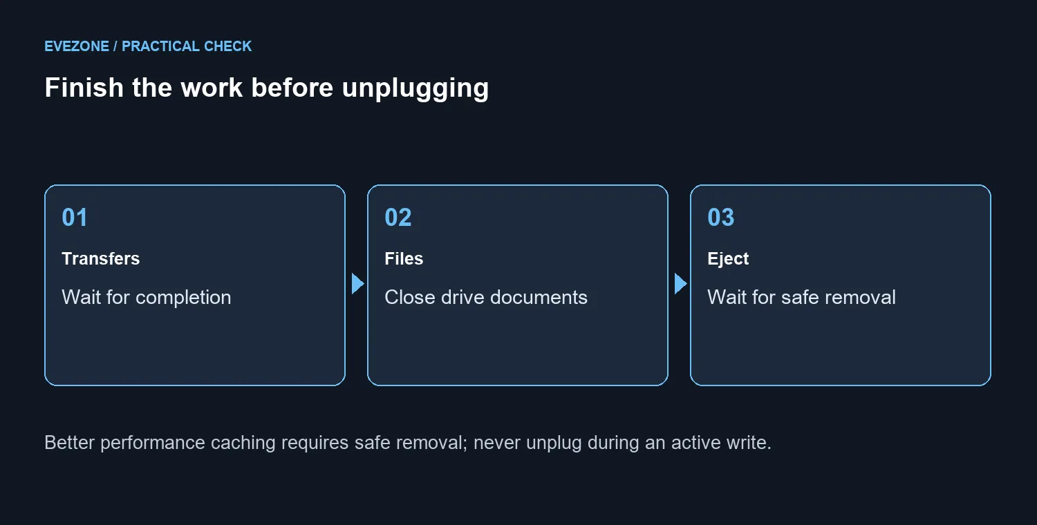 Finish the work before unplugging