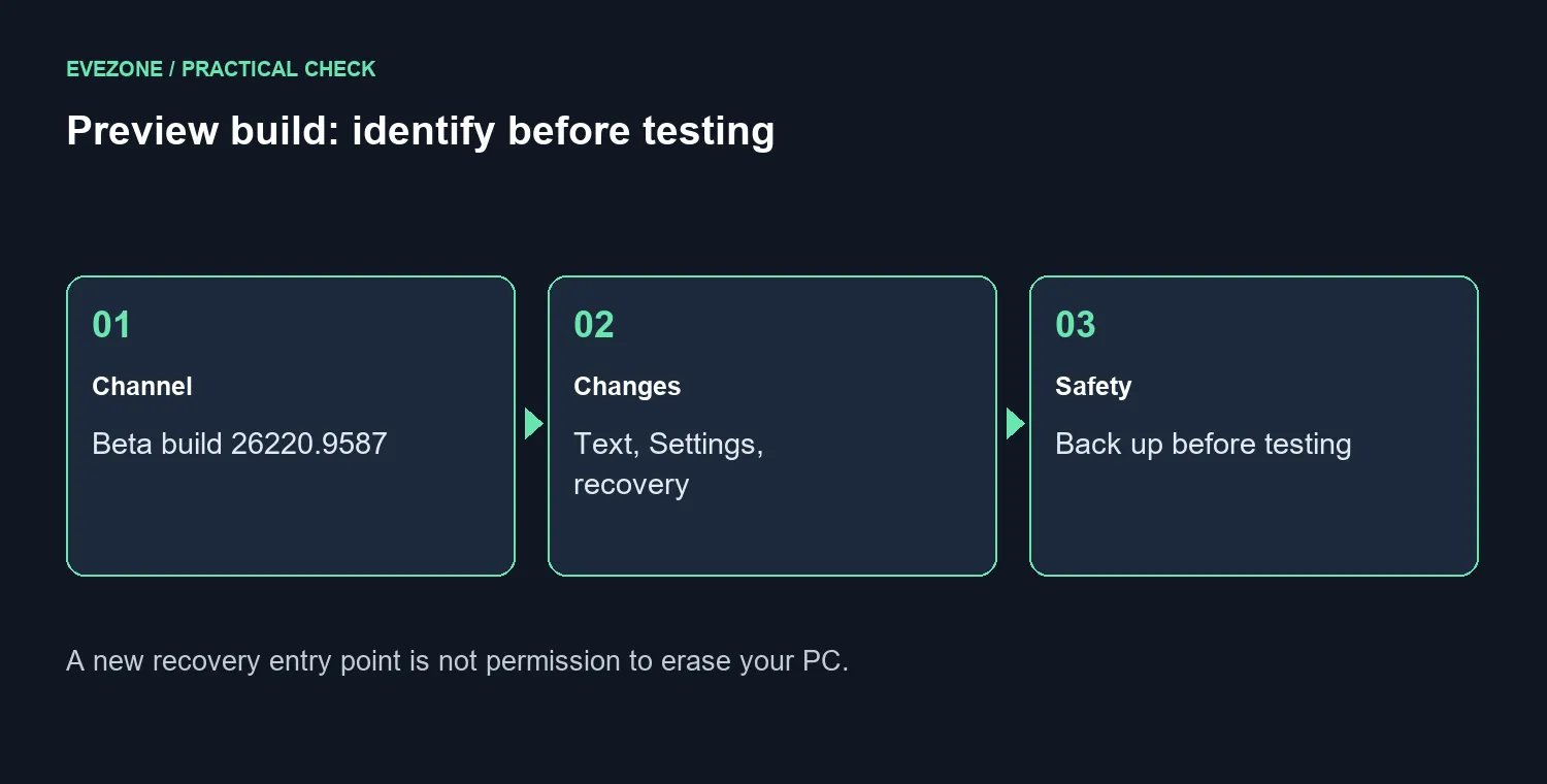 Preview build: identify before testing