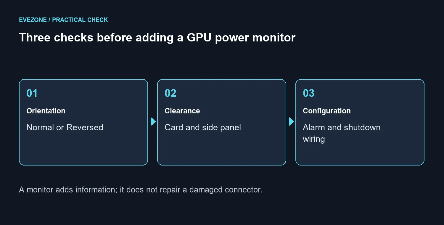 Three checks before adding a GPU power monitor