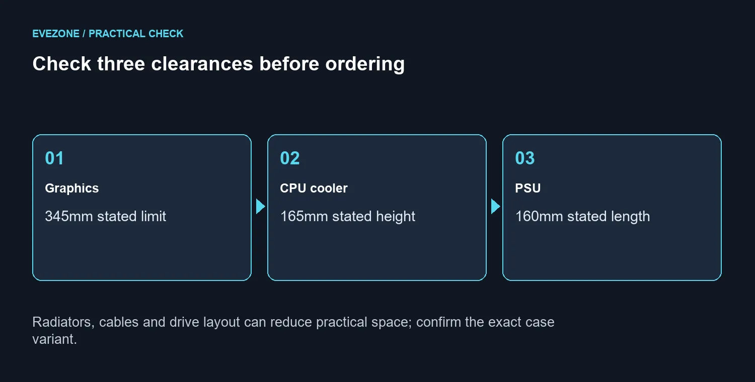 Check three clearances before ordering