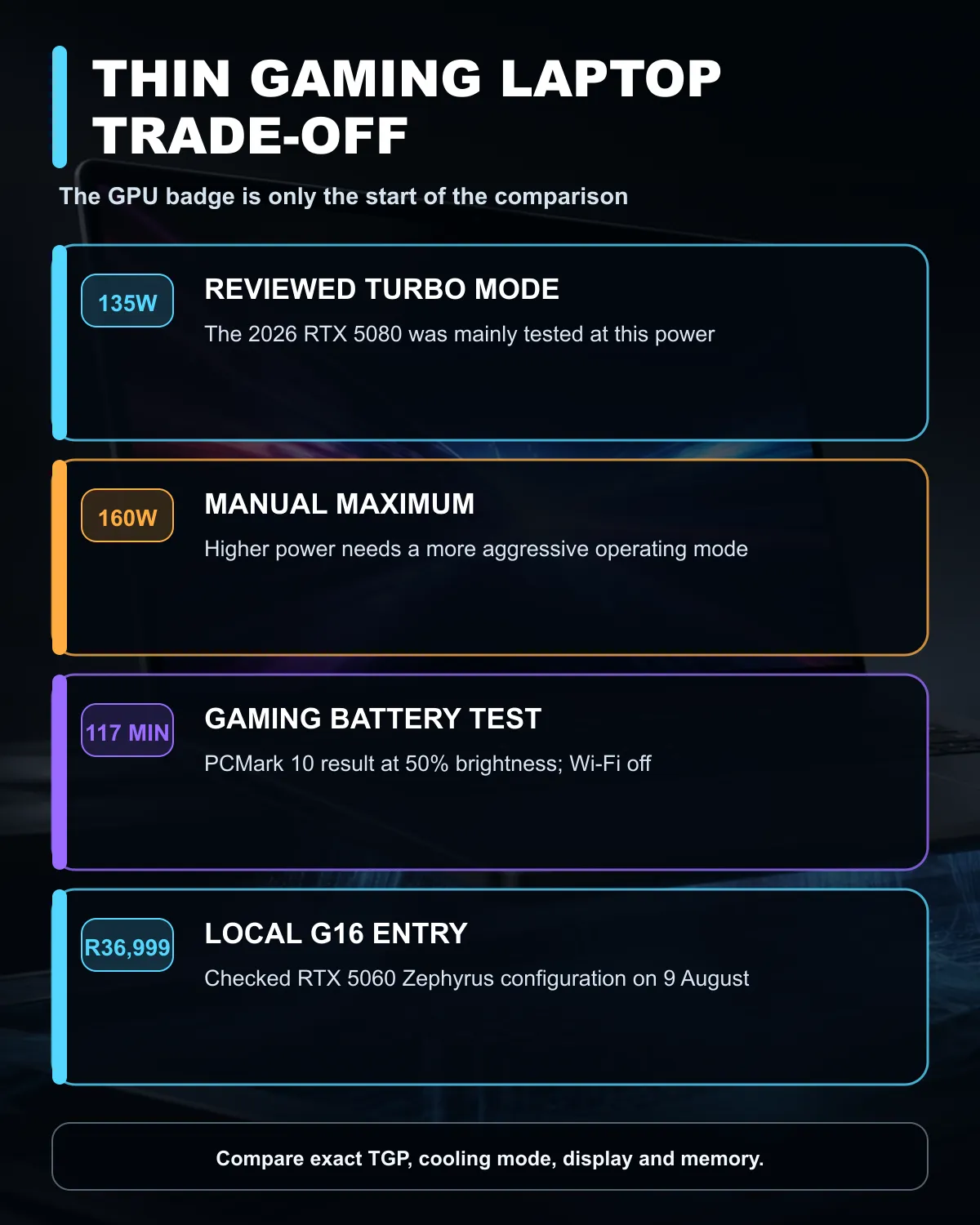 Thin gaming laptop trade-off showing GPU power, cooling, portability and battery considerations.