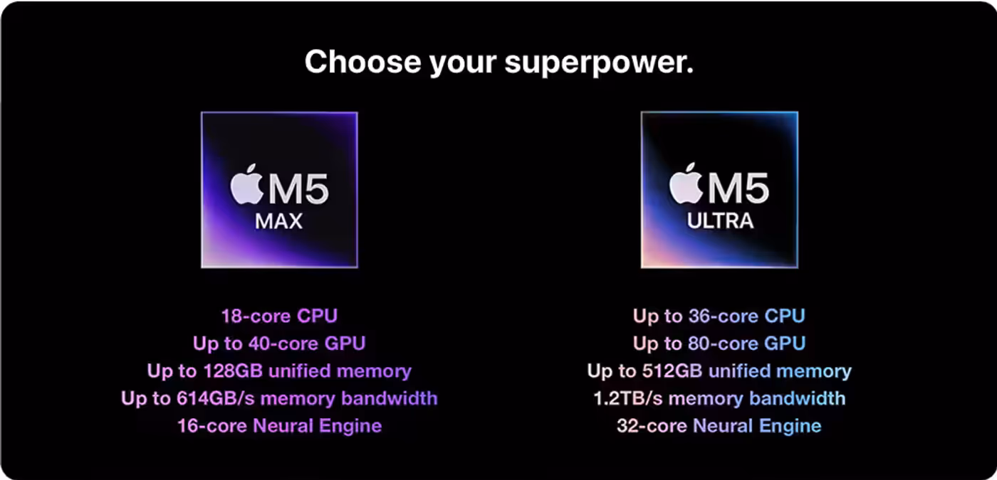 M5 Max and M5 Ultra chip specifications