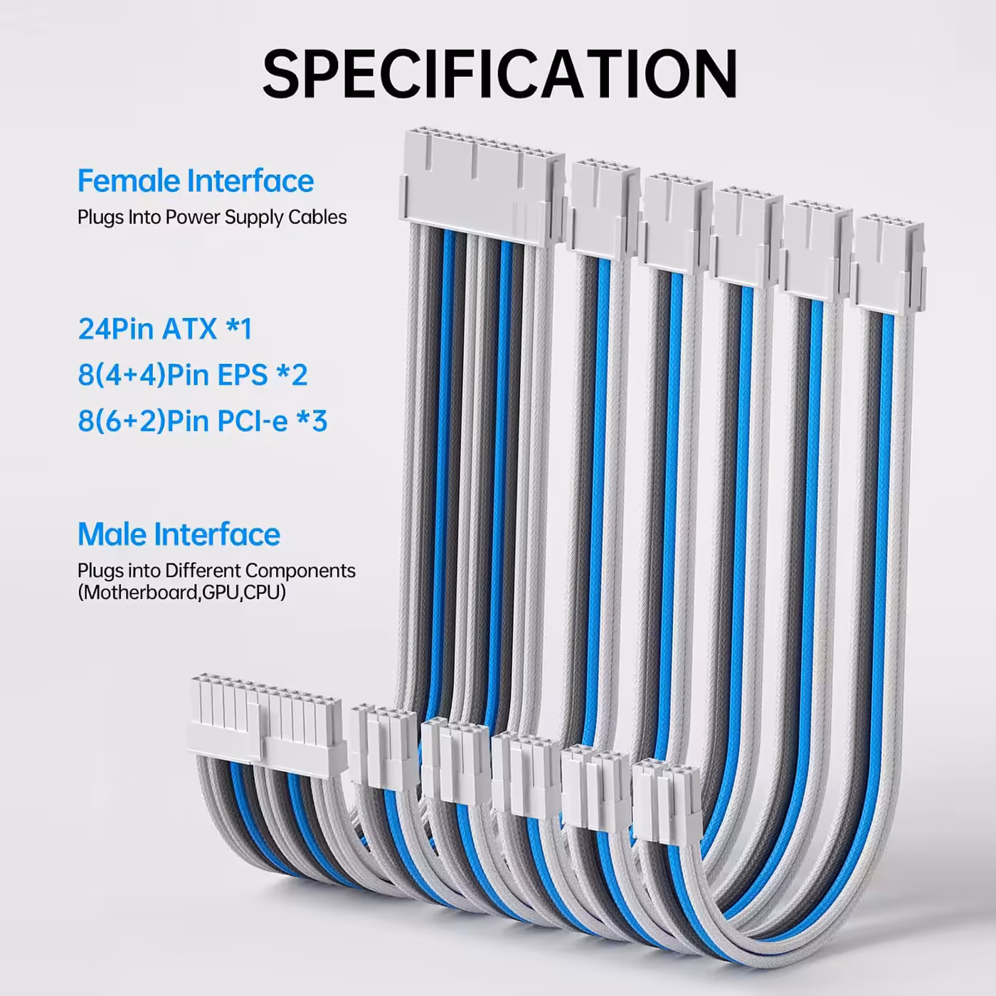 AsiaHorse 6-Piece Sleeved Cable Kit Blue & White - The Full Set
