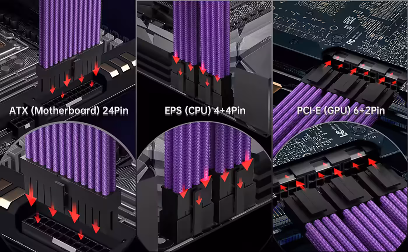 AsiaHorse 6-piece sleeved cable kit purple - Dual CPU Power, Covered