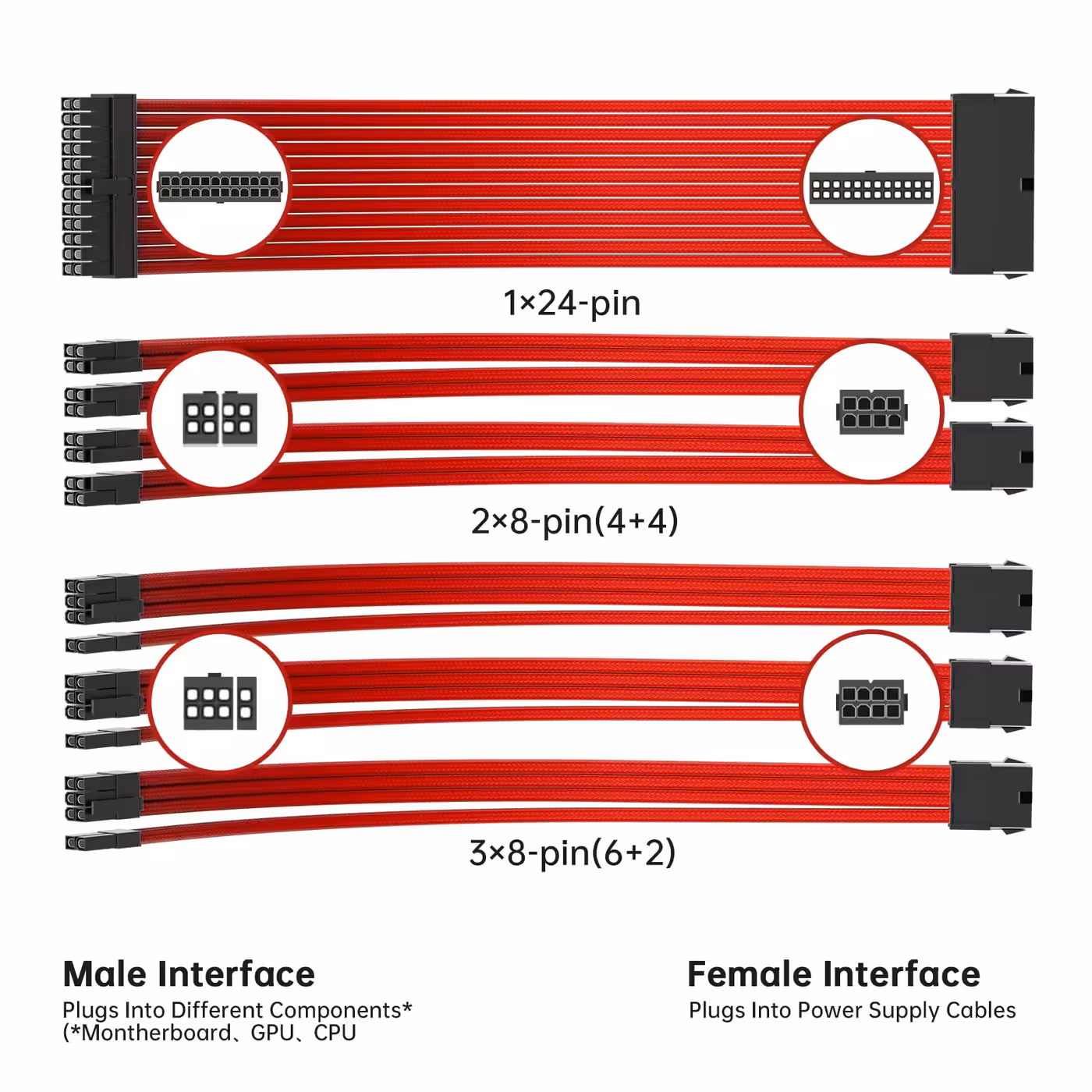 AsiaHorse 6-piece sleeved cable kit red - Dual CPU Power, Covered