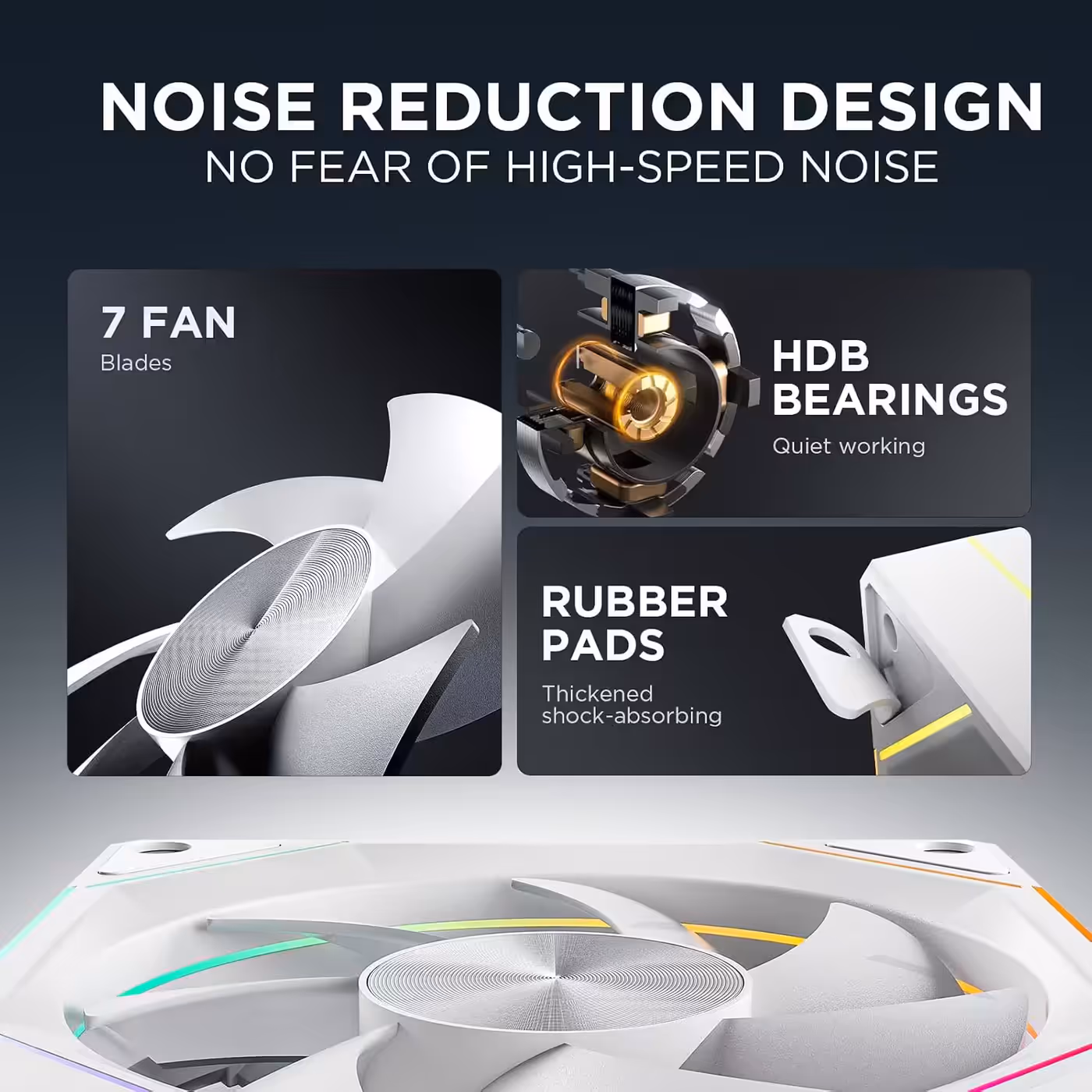 AsiaHorse Amici Pro 120mm ARGB Case Fans White 3-Pack - Noise Reduction Design