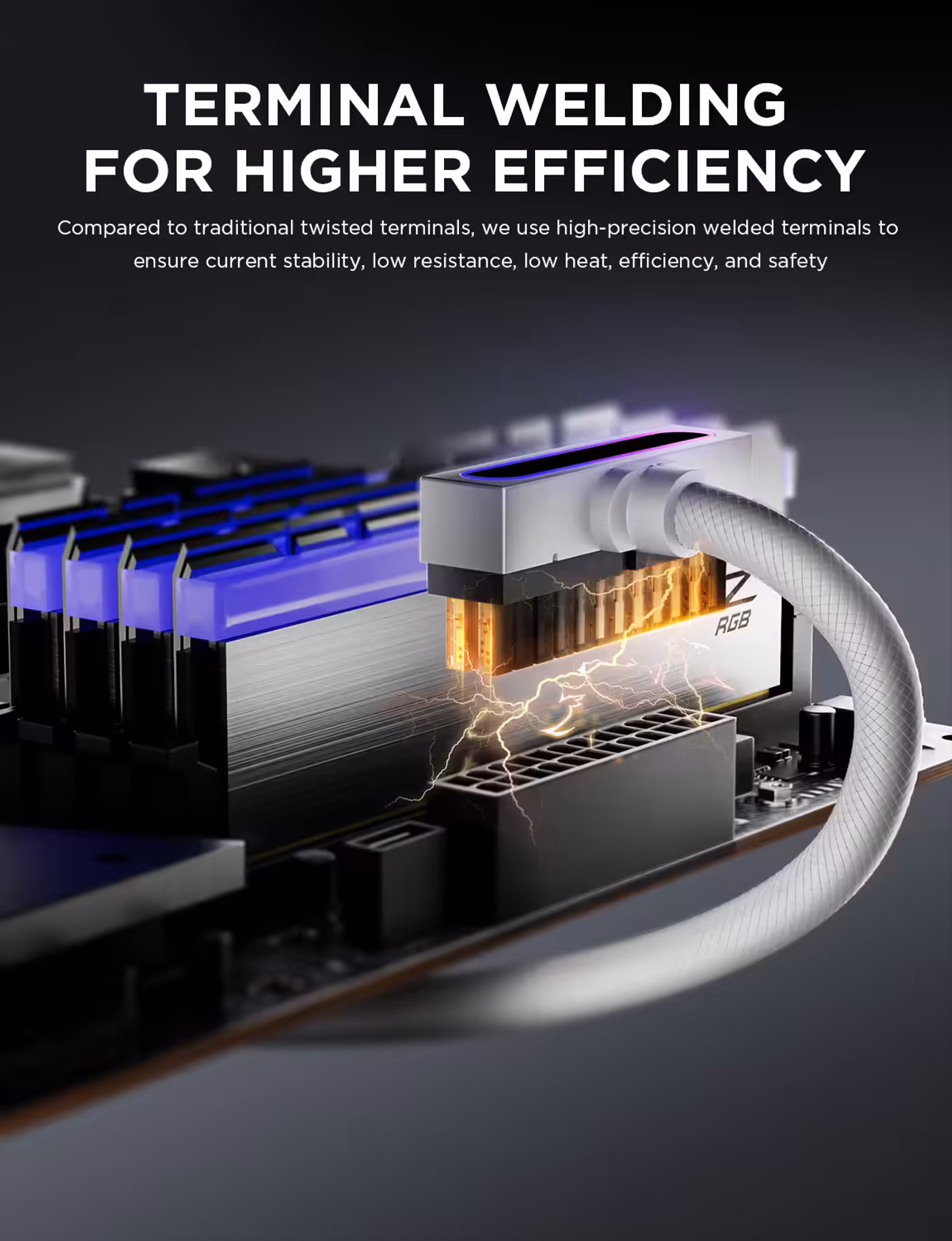 AsiaHorse Hydrus ARGB 24-pin extension cable white - Terminal Welding, Higher Efficiency