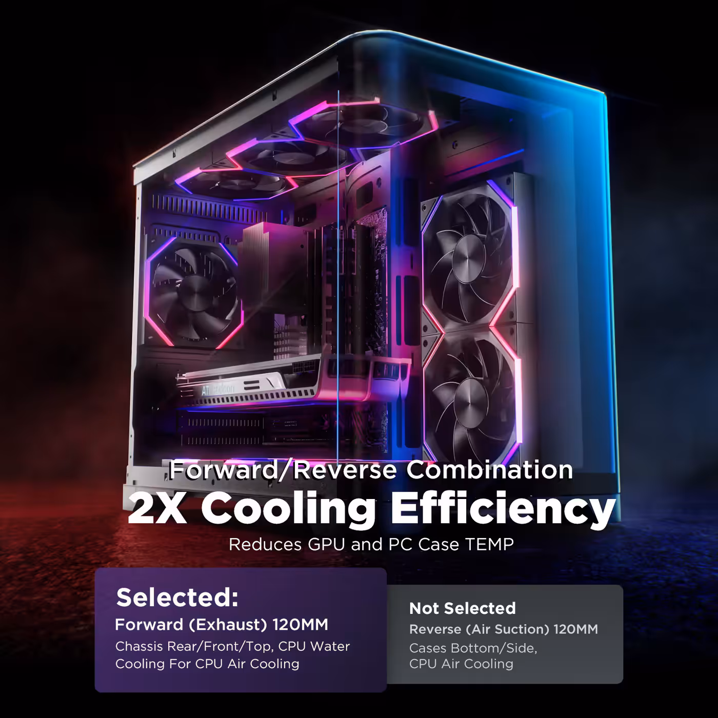 AsiaHorse Nyota A12 120mm ARGB Case Fans Black 3-Pack - Two Directions, Twice the Efficiency