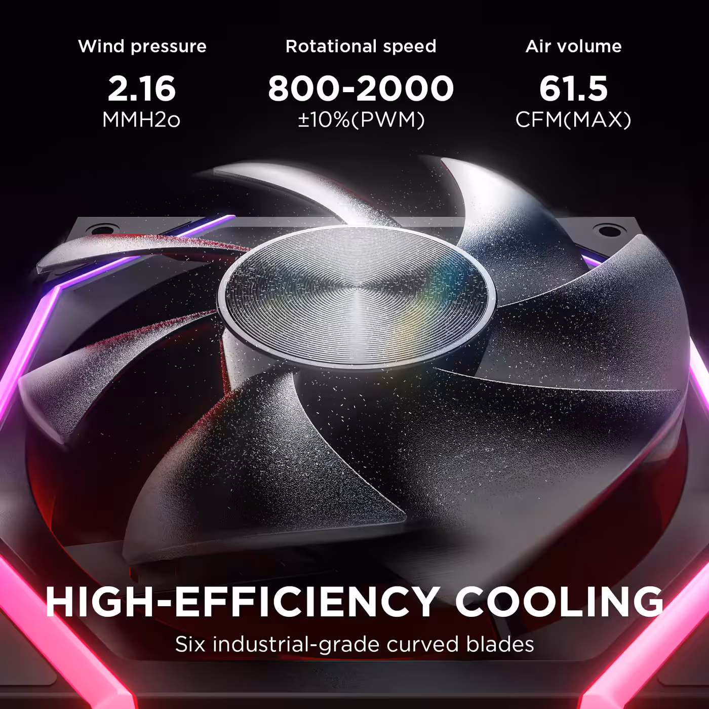 AsiaHorse Nyota A12 120mm ARGB Case Fans Black 3-Pack - Six Curved Blades, Measured