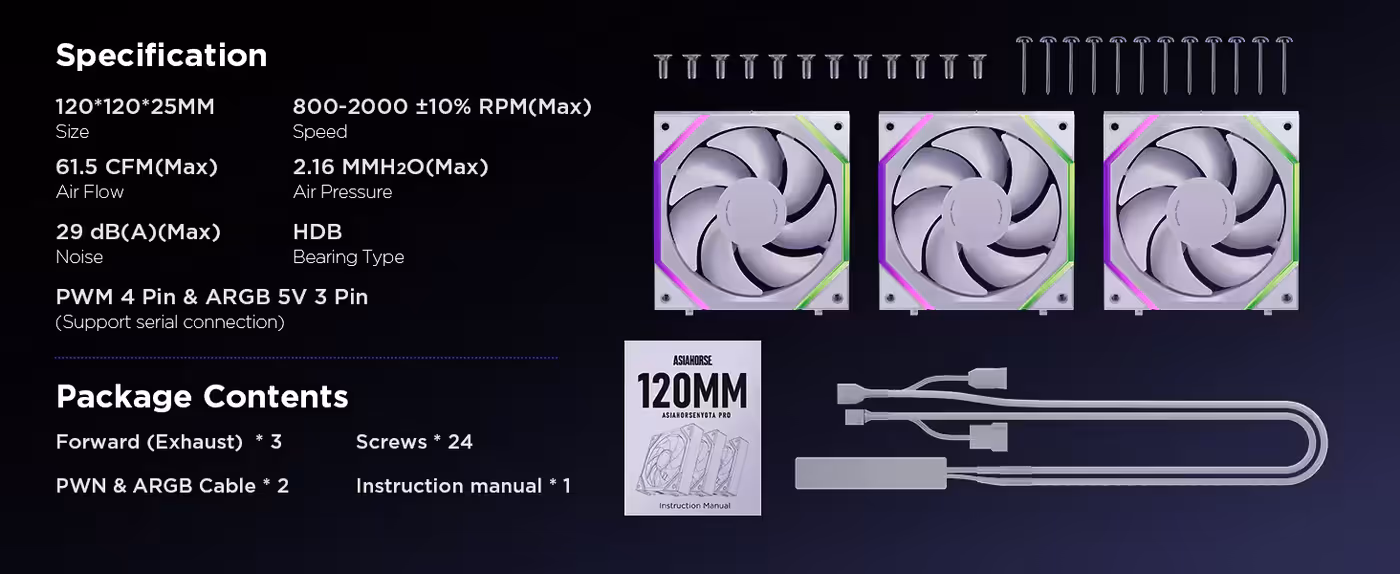 AsiaHorse Nyota Pro 120mm ARGB Case Fans White 3-Pack - The Numbers