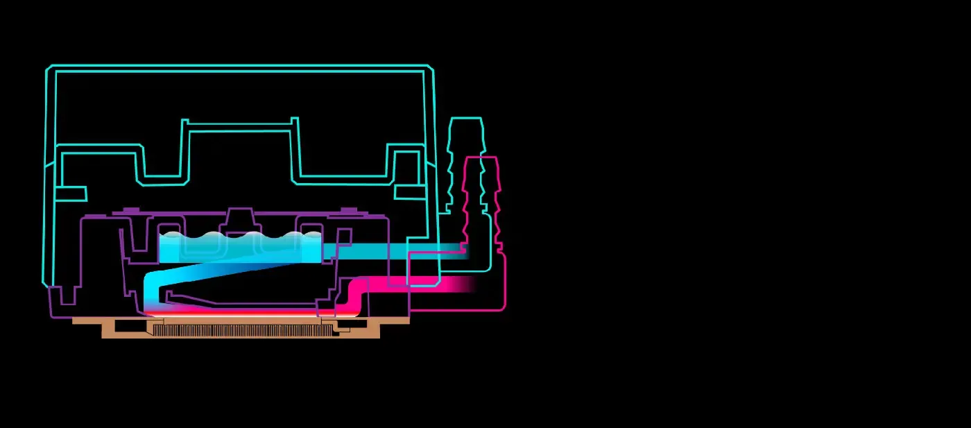 Dual chamber pump design inside the MasterLiquid 240 Atmos ARGB