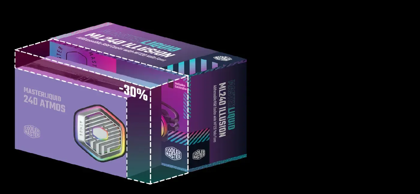 Reduced-size sustainable packaging for the MasterLiquid 240 Atmos ARGB