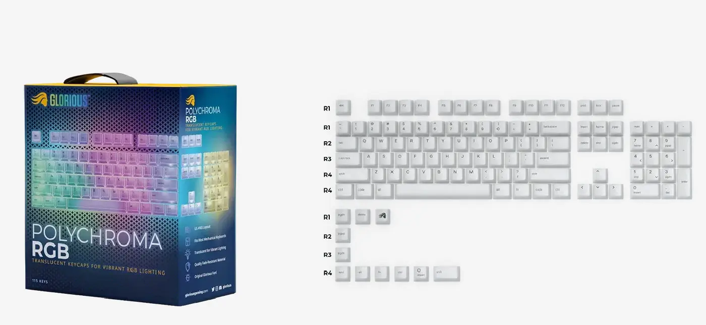 Contents of GLORIOUS Polychroma Keycaps package