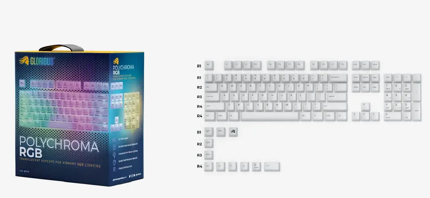 The complete 115-key Glorious Polychroma keycap set