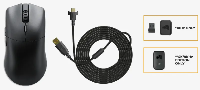 What's Included in the Glorious Model O 2 PRO Package