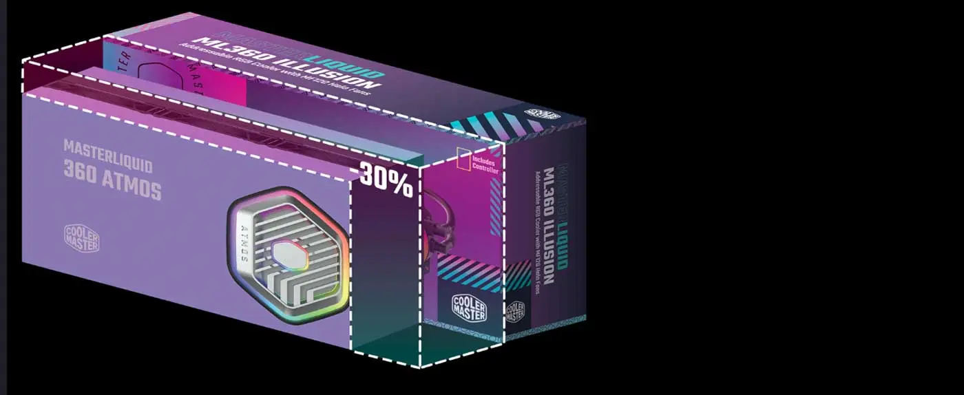 Cooler Master MasterLiquid 360 Atmos AIO Liquid Cooler Eco-Friendly Design - Desktop