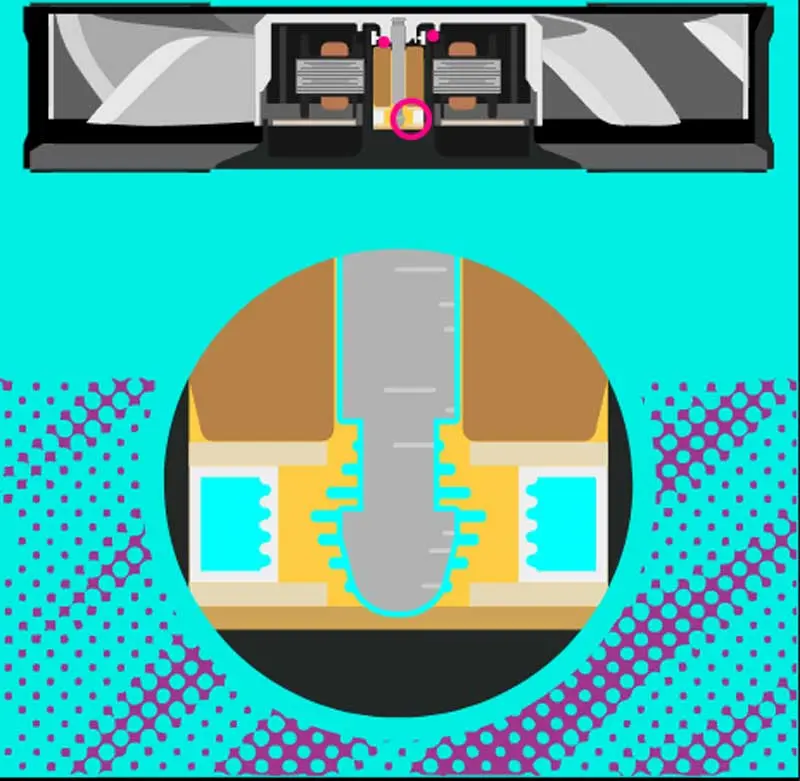 Anti-Sway System for Enhanced Stability