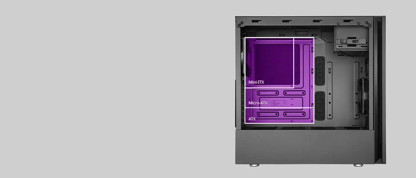 Motherboard Compatibility