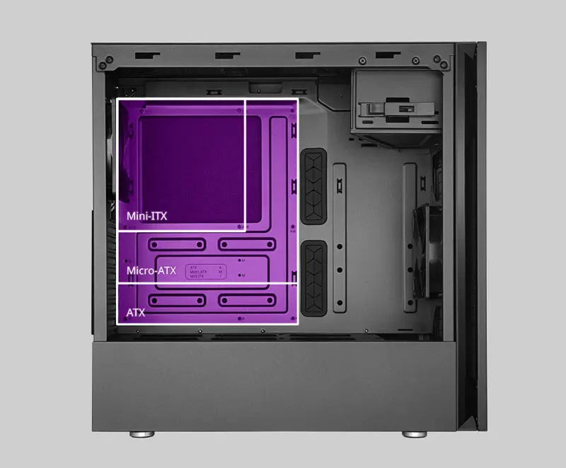Motherboard Compatibility