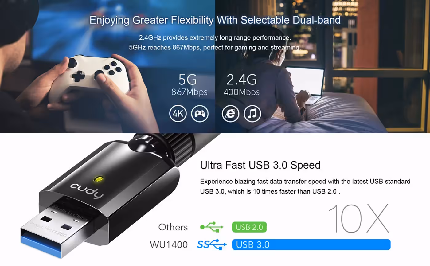 Cudy WU1300S adapter operating on the 2.4GHz band for long-range coverage