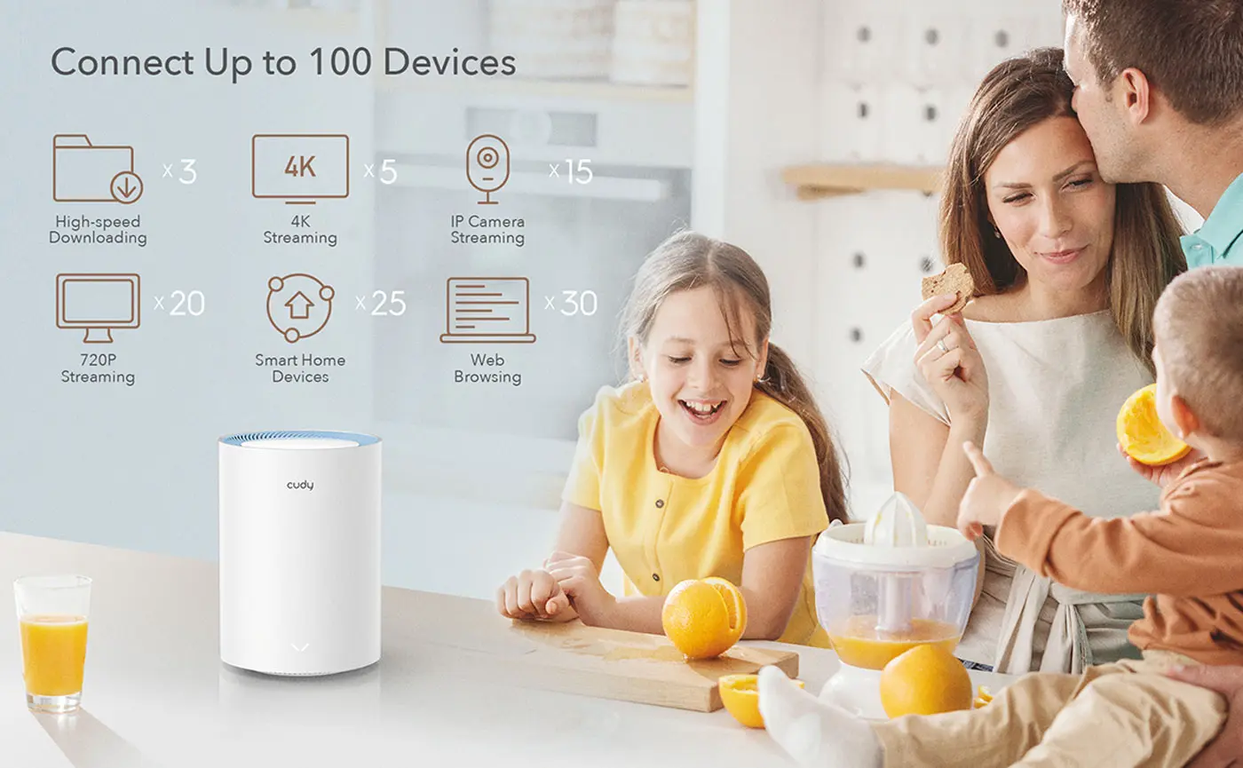 Cudy AC1200 Dual Band Wi-Fi Mesh System - Side View