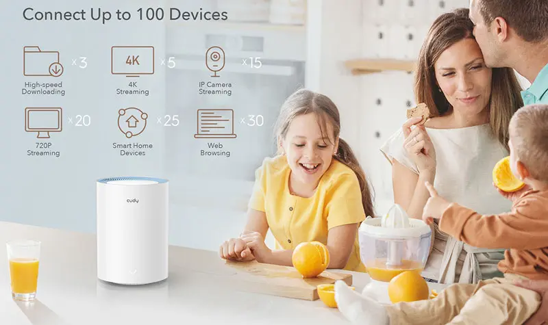 Cudy AC1200 Dual Band Wi-Fi Mesh System - Side View