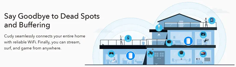 Cudy AC1200 Wi-Fi Mesh System - Performance Features