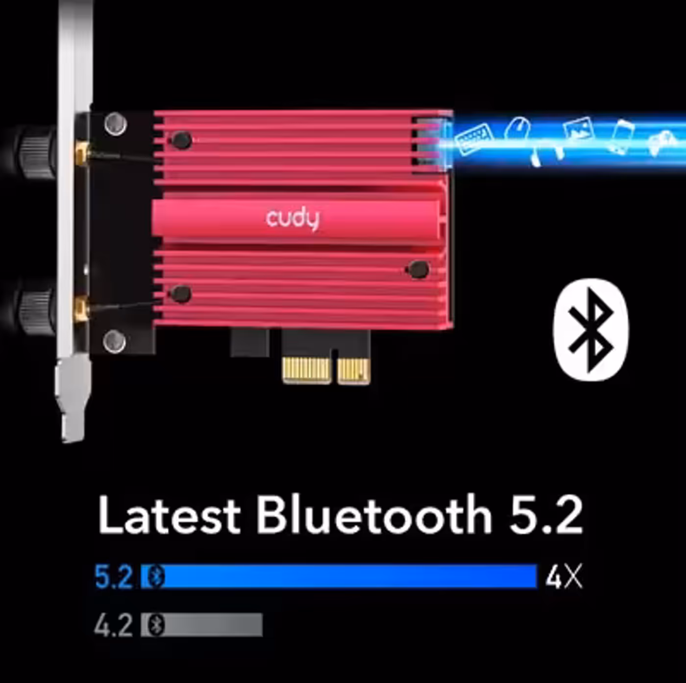 Bluetooth 5.2 connectivity on the Cudy AX5400 wireless adapter