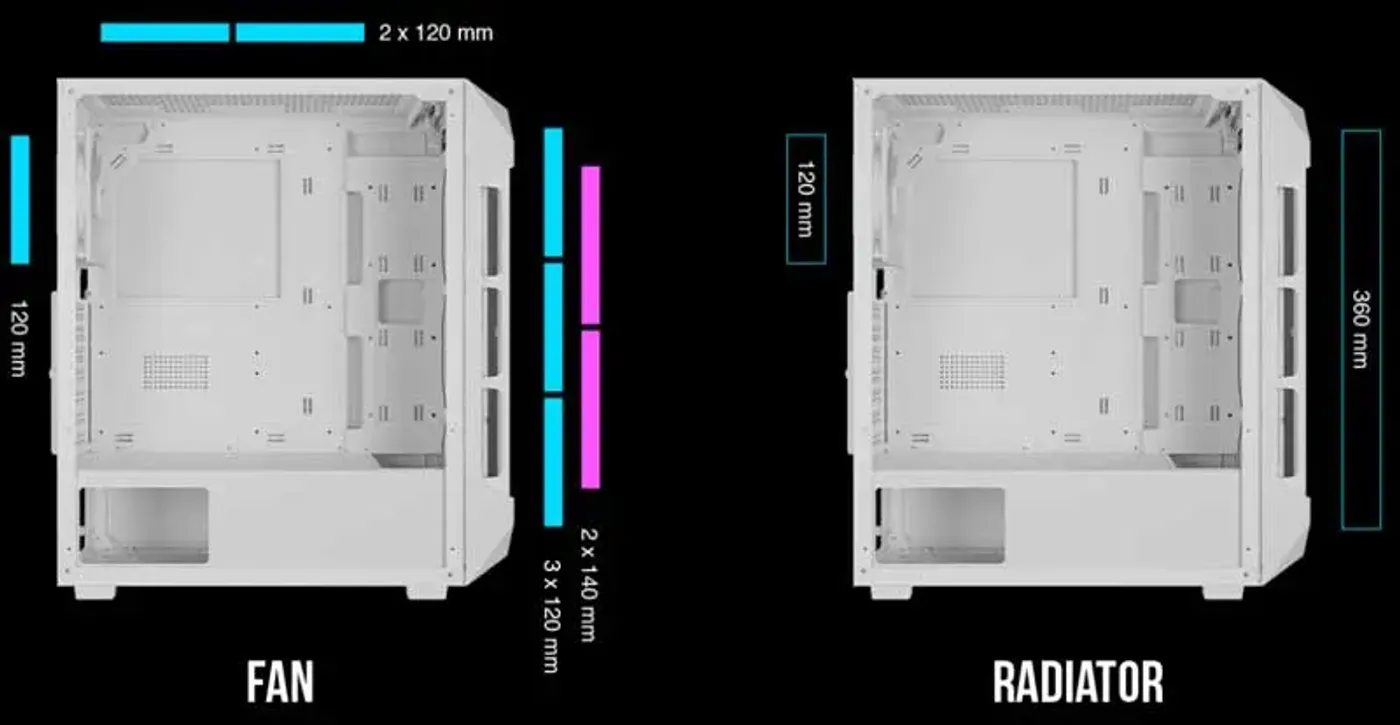 Gamdias AURA GC1 Elite Gaming Case Cooling Support - Desktop View