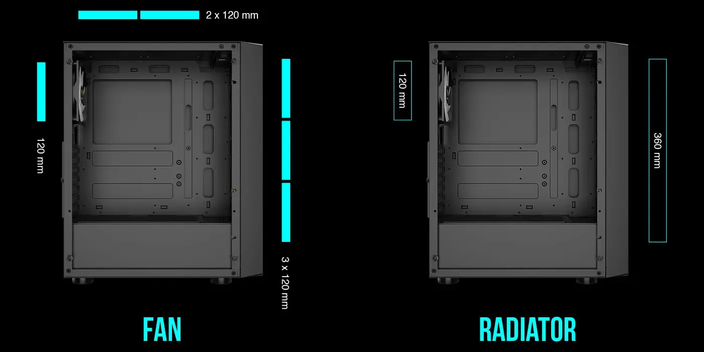 Fan and radiator mounting positions inside the Gamdias Aura GC4