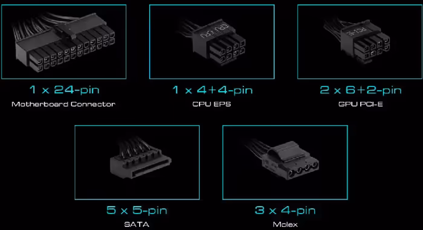 Gamdias HELIOS M1-550B Connectors for Desktop Devices