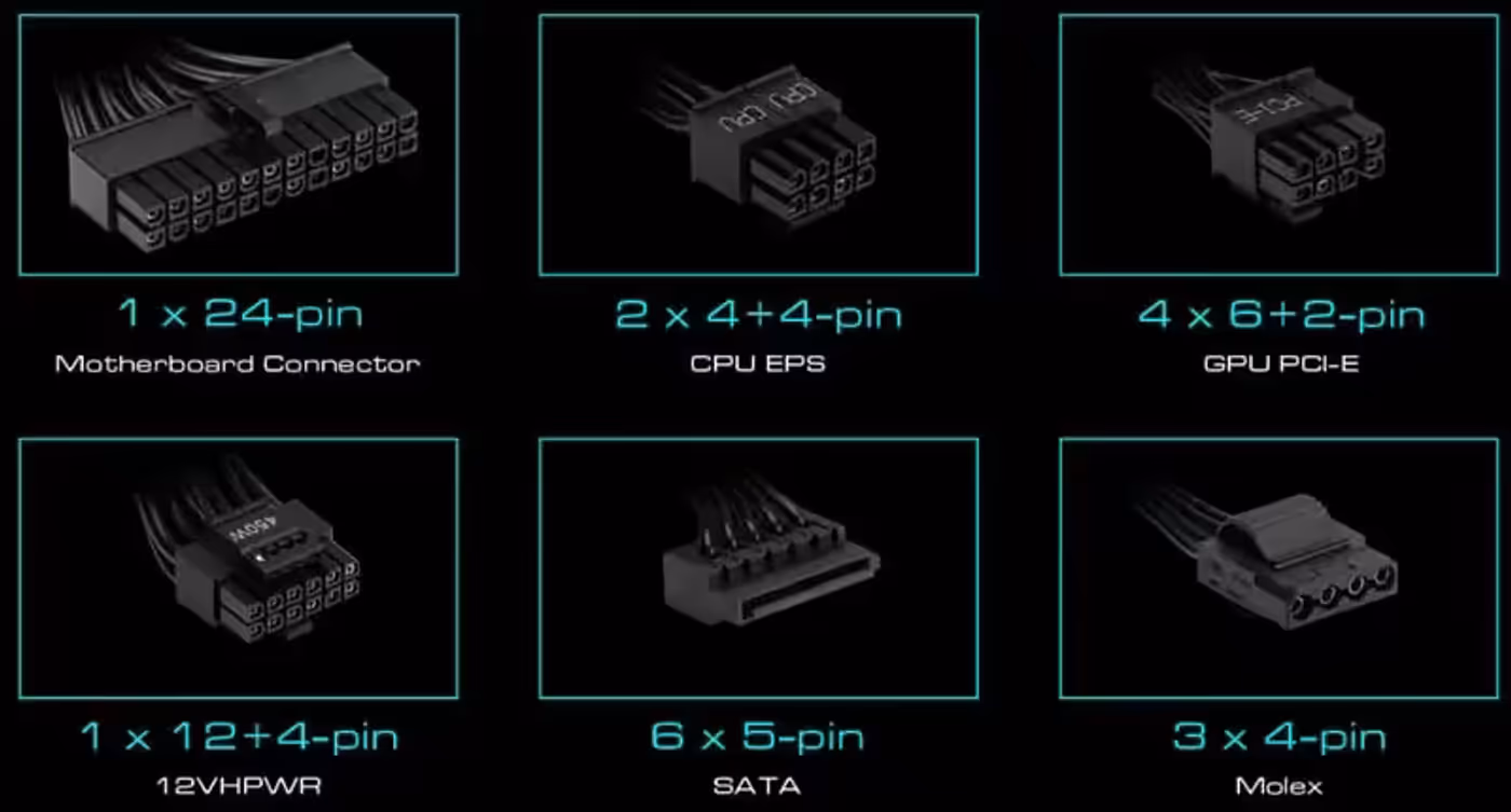 Extensive GPU support showing multi-connector graphics card compatibility