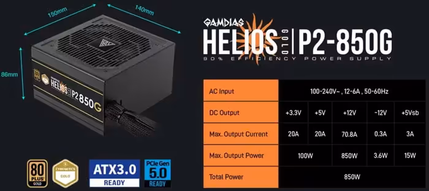 Gamdias HELIOS P2-850G power supply unit hardware design and enclosure