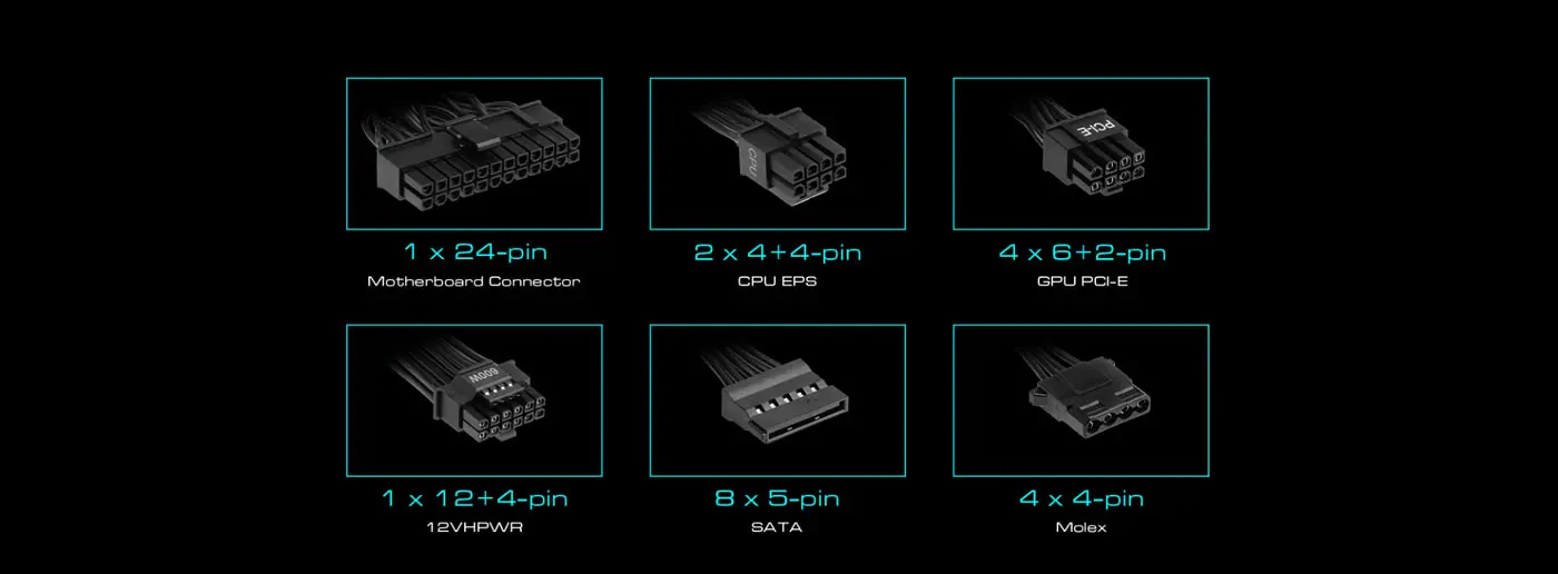 Extensive GPU Compatibility with Gamdias KRATOS P2