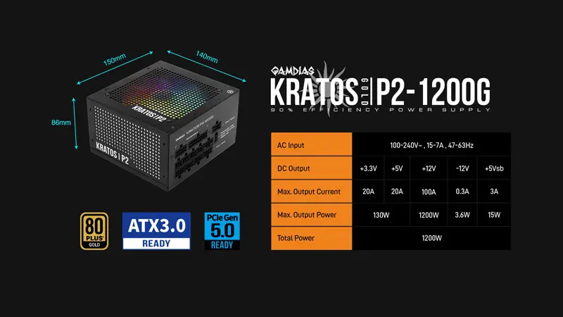 Gamdias KRATOS P2-1200G RGB Power Supply Features