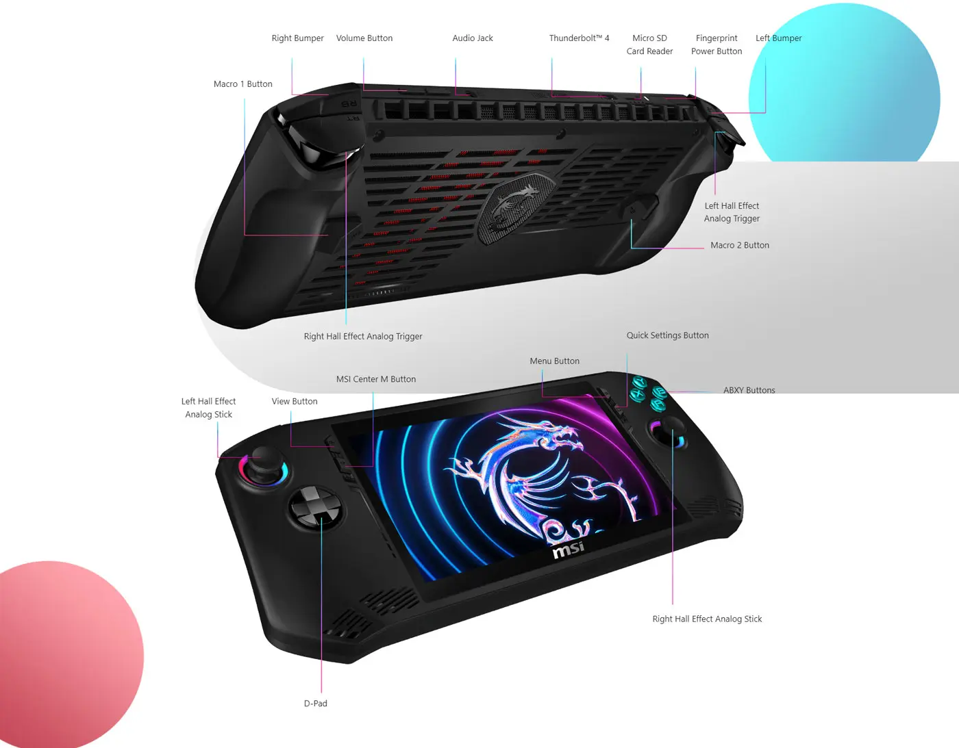 MSI Claw A1M Detailed Features