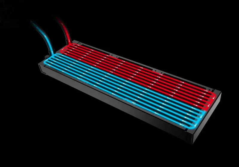 Radiator of MSI MAG CoreLiquid M360