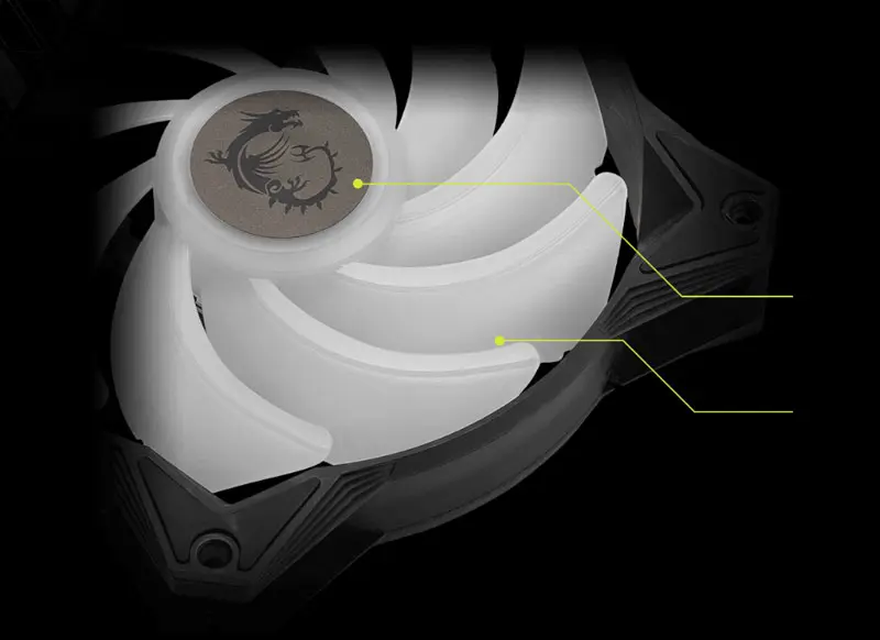 Fan Construction of MSI MAG CoreLiquid M360