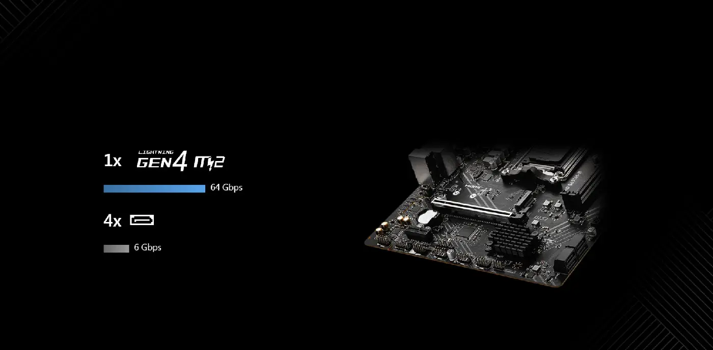 MSI Fast Storage Options Desktop